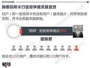男生大专学历最赚钱的行业选择与成功案例解析
