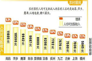 义乌做什么产品赚钱快点？探究市场热门产品与成功案例