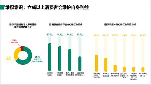 学累了做什么赚钱多点？探索高收益途径与案例解析