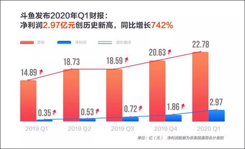 致富模式解析，理解并实践财富增长之道