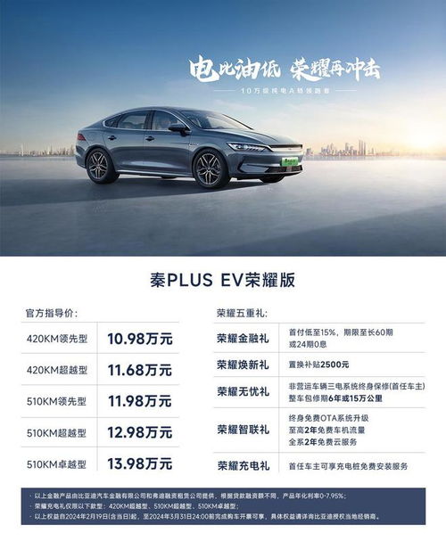 比亚迪加盟店怎么开？一文解读全过程