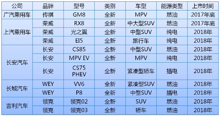 国产汽车品牌榜，崛起之路与未来展望