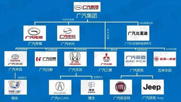 国产汽车品牌榜，崛起之路与未来展望