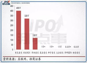 美岭集团的业务版图与盈利之道