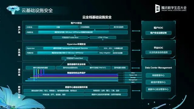 查开房记录QQ，隐私保护与网络监控的边界
