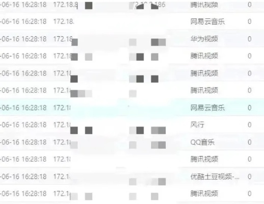 查开房记录QQ，隐私保护与网络监控的边界