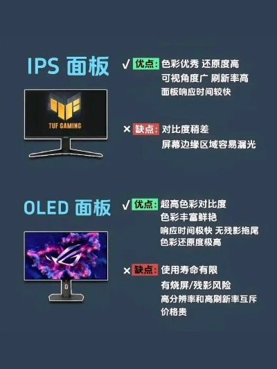电脑显示屏选购指南，品牌与性能对比
