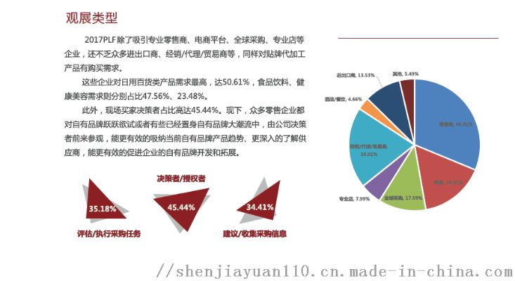 小家电OEM厂家品牌战略与案例分析