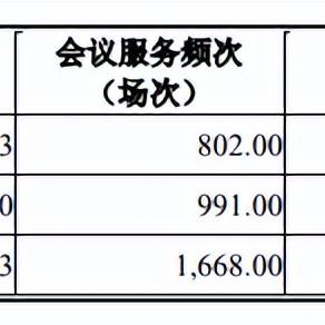 医药品牌推广策略全解析
