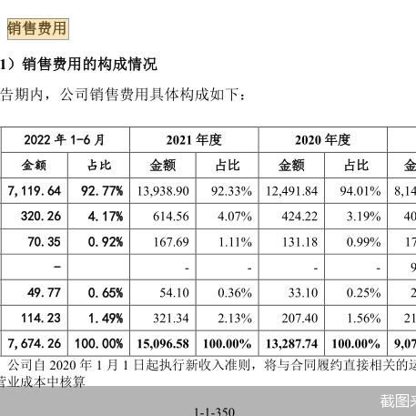 医药品牌推广策略全解析