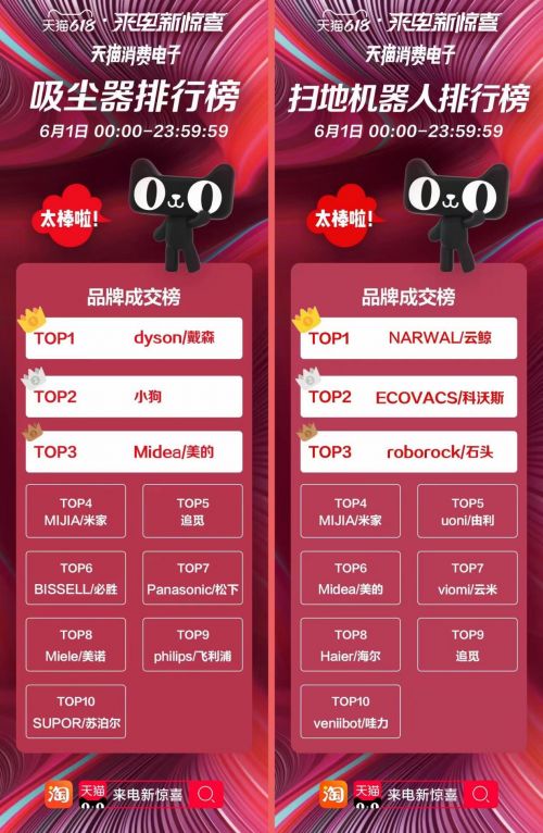 智能小家电加盟品牌介绍