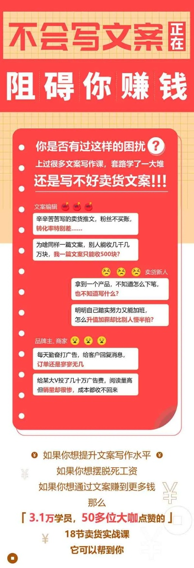 加盟拿货文案如何写得既吸引又明了？