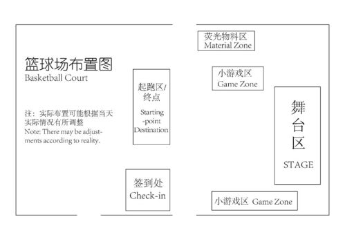 医药品牌策划活动流程详解