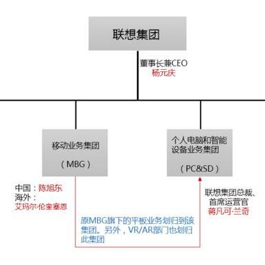 饿了么没有提现额度，别急！看这里解决你的烦恼