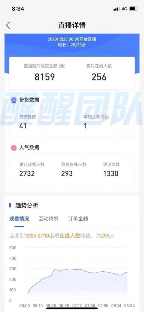 抖音月付提现攻略，轻松将平台收益变现，让你钱袋子鼓起来！