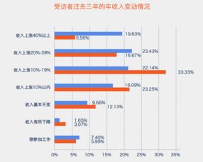 赣州分期乐提现攻略，轻松搞定资金周转！