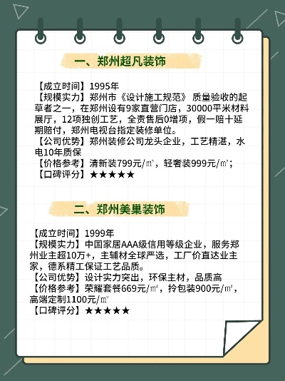 郑州装修品牌大盘点，选择最适合你的那一款