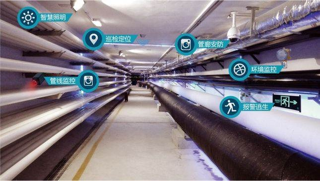 眉山智慧管廊销售点的具体位置及市场应用分析