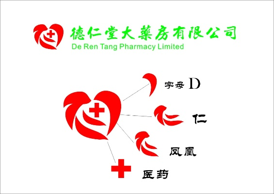 曹字医药品牌，传承与创新的医药之旅