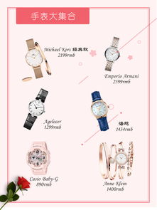 挑选适合你女朋友的化妆品品牌