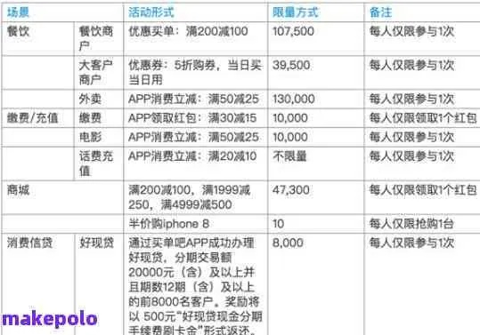 转转分期24小时到账，真的能做到吗？深度解析与案例分析