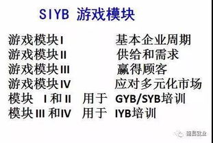 最适合创业的口号有哪些？一文带你了解