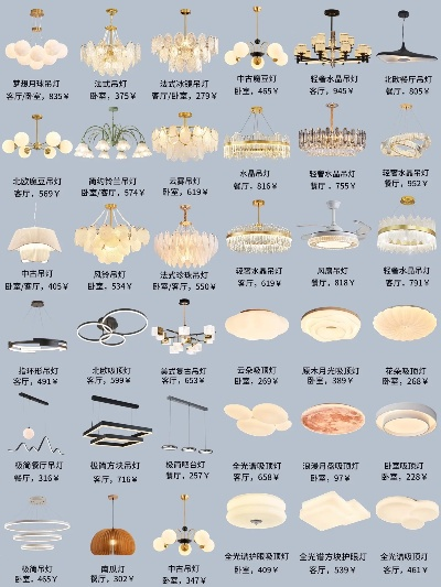 哈尔滨家居灯具品牌大全