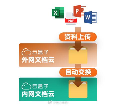 医药品牌通讯录，构建高效沟通桥梁