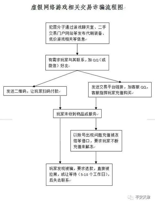 怎么加盟去那儿网酒店？流程、条件全解析