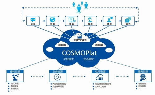 重庆上品衣折加盟指南，一步步引领你走向成功之路