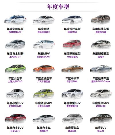 2014年汽车品牌盘点，哪些车型引领潮流？
