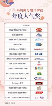黑龙江母婴品牌价格查询指南