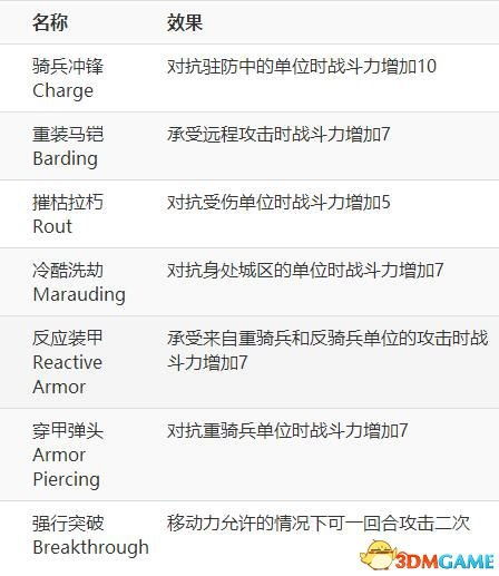 微信社群创业项目全解析，从入门到精通