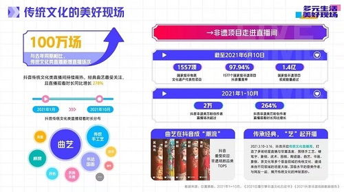 抖音月付提现新玩法，轻松将收益变现，美团消费更便捷！