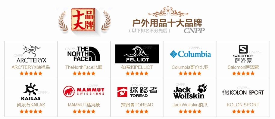 国际一线户外品牌大盘点