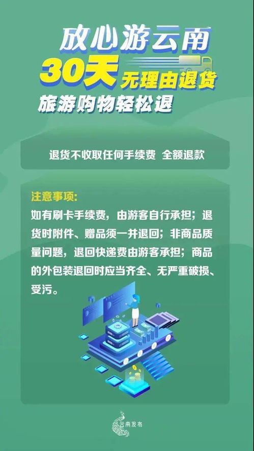 羊小咩便荔卡套出来后退货，揭秘购物陷阱与维权攻略