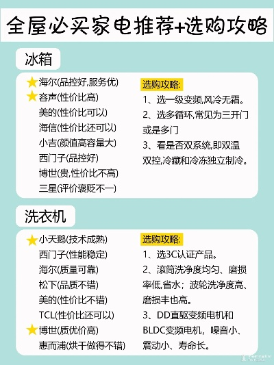 家电品牌售后比较指南