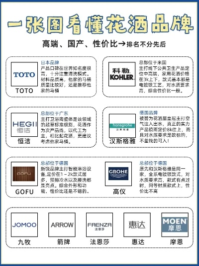 家居插花推荐品牌