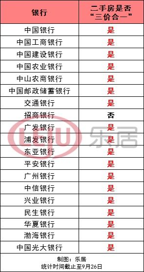 中山市公积金如何取现余额—详细步骤与案例解析