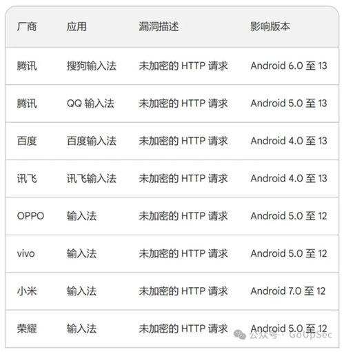 电子身份证查酒店记录，便捷操作下的隐私保护