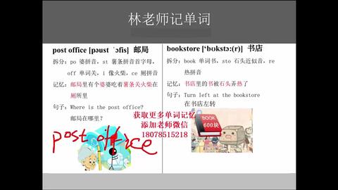 tle:餐饮品牌名词英文全攻略