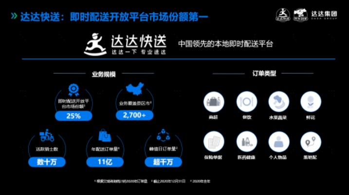 贵阳达达快送加盟指南，一起探索如何加盟达达快送