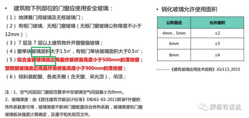 医保取现中介费详解，费用、案例及注意事项
