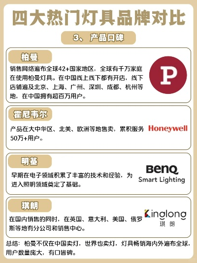 户外太阳能灯具品牌大比拼