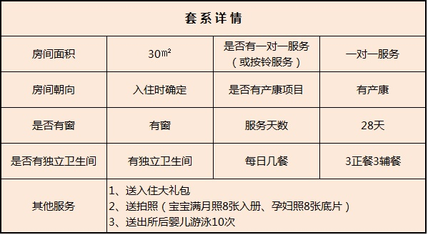 母婴店品牌和服务流程表