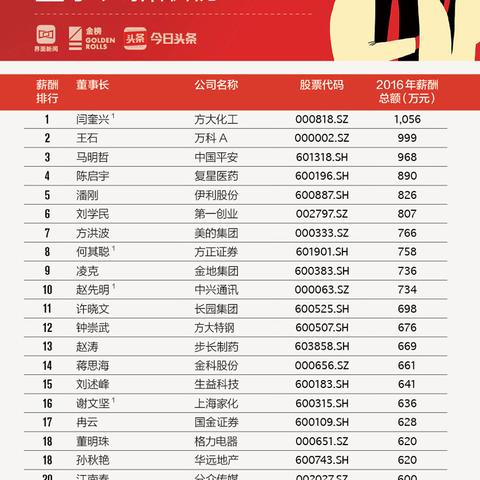 999三药医药品牌深度解析