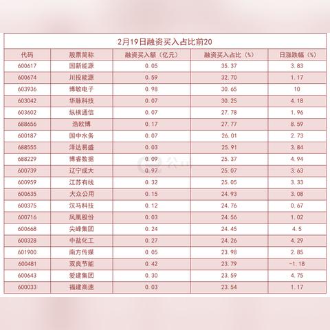 国新能源汽车品牌崛起之路
