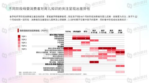 索芙丽母婴品牌深度解析