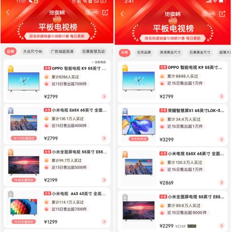 家电新锐品牌，崛起与挑战
