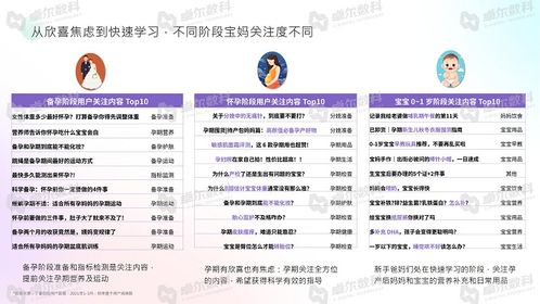 母婴品牌设计师简介范文